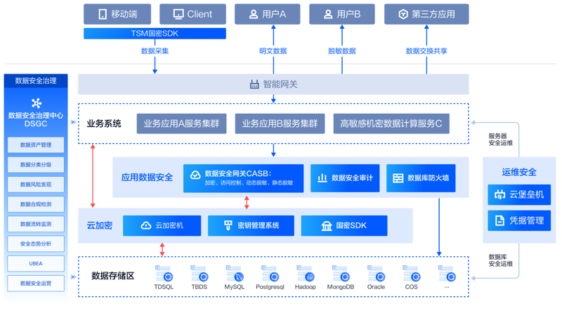 把握未来机遇：定制化进销存系统在企业中的应用前景