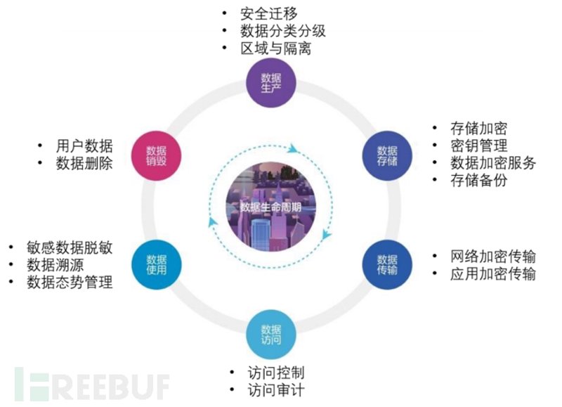 上海软件定制开发:开启企业数字化转型新篇章